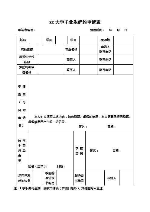 xx大学毕业生解约申请表(延期及往届)