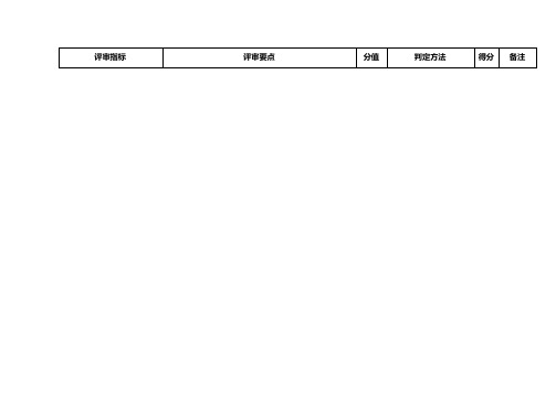 (医疗质量及标准)四川省老年病专科医院评审标准(版)正文