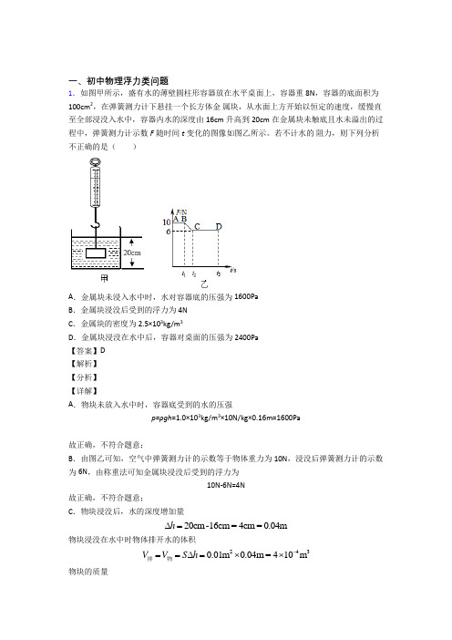 2020-2021中考物理——浮力类问题的综合压轴题专题复习及答案解析