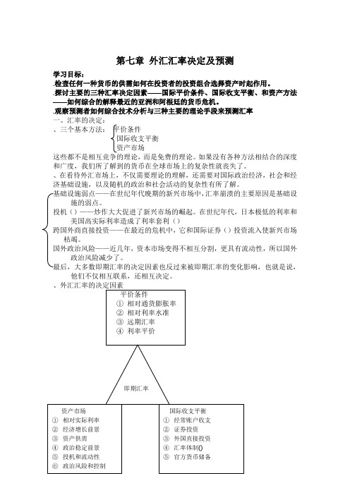 国际金融学第七章英文版 自己做的翻译和笔记