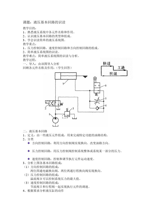 液压回路教案