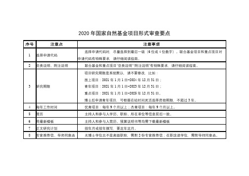 2020年国家自然基金项目形式审查要点【模板】