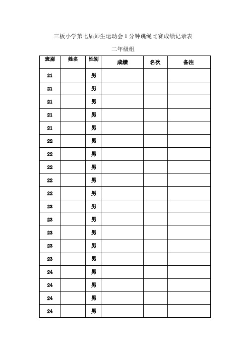 分钟跳绳比赛成绩记录表