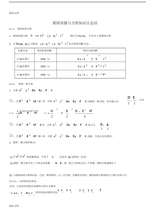 最新数学必修2第四章知识点-总结.docx