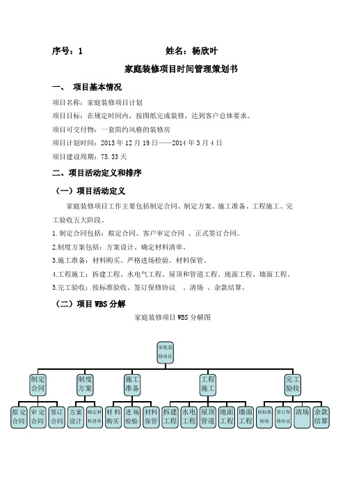 [策划书]家庭装修计划