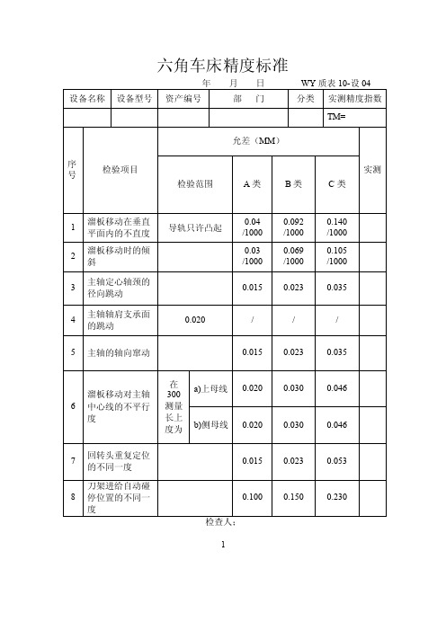 设备精度标准