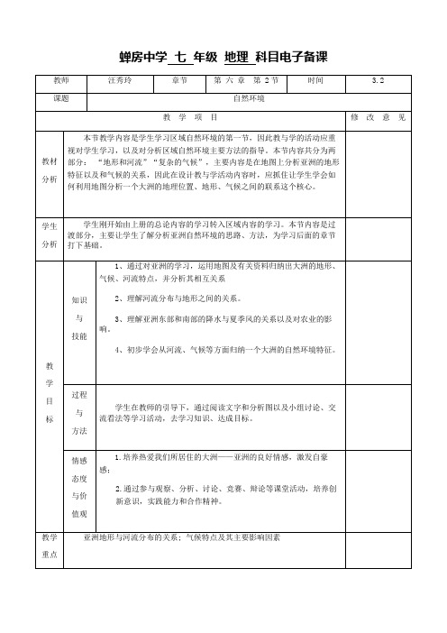 6.2亚洲的自然环境