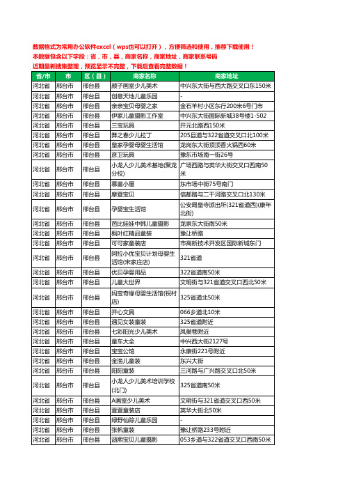 2020新版河北省邢台市邢台县儿童STEM工商企业公司商家名录名单黄页联系电话号码地址大全154家