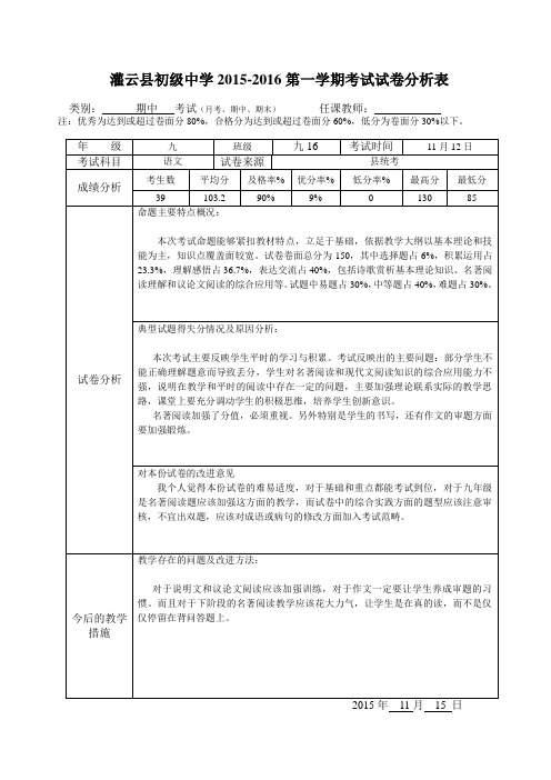 九年级语文试卷分析表