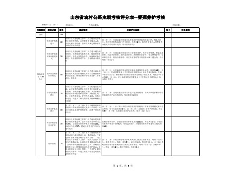 农村公路建设养护管理考核表(修改稿)