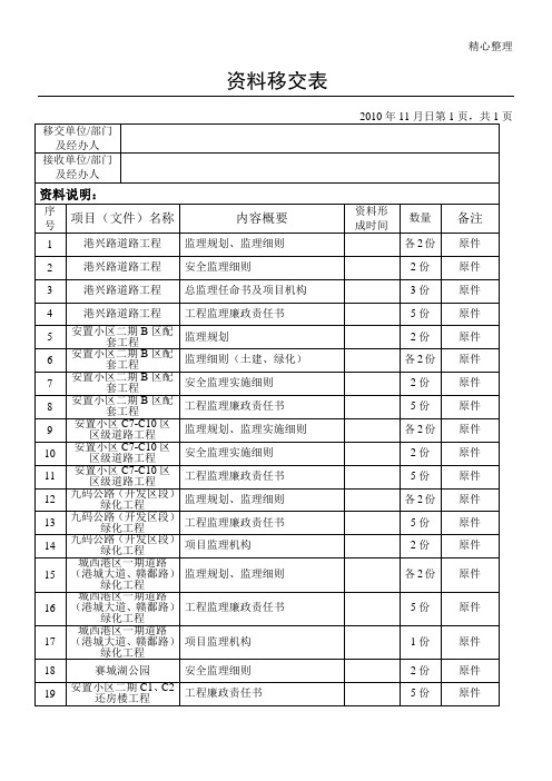 资料移交(签收)表格模板