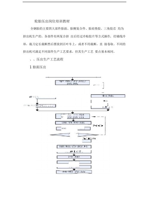 轮胎压出岗位培训教材