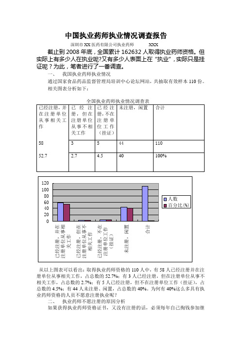 中国执业药师执业情况调查报告