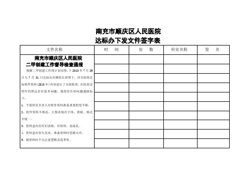 下发文件签字表