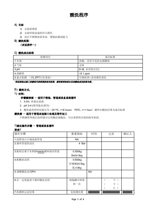 酸洗方案