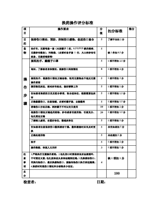 换药操作评分标准