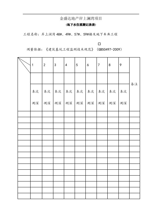 基坑监测记录表