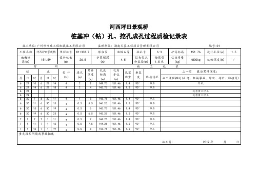 (参考)桩基钻孔、挖孔过程质检记录表