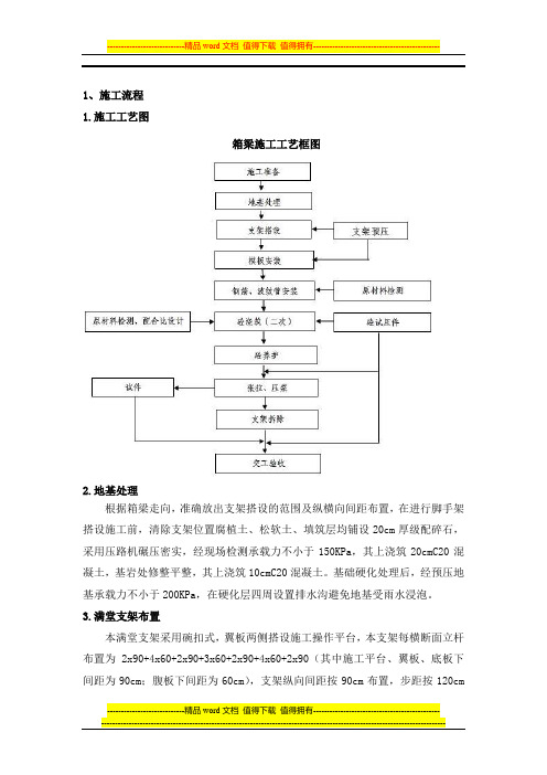 满堂现浇桥梁施工步骤及注意事项