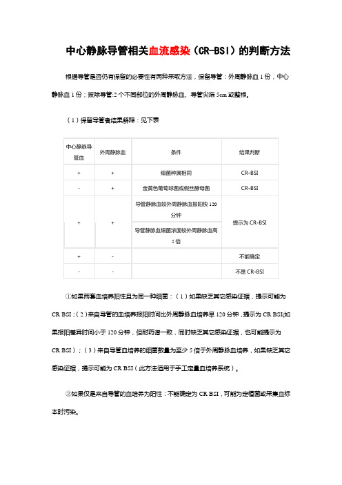 (完整版)中心静脉导管相关血流感染判断标准