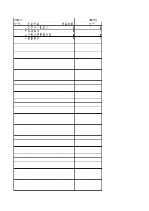 【计算机仿真】_水下机器人_期刊发文热词逐年推荐_20140723