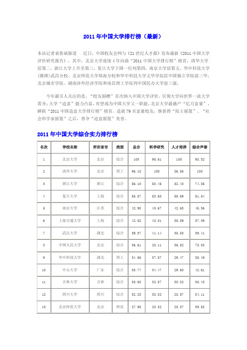 2011年中国大学排行榜