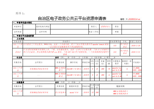 自治区电子政务公共云平台资源申请表