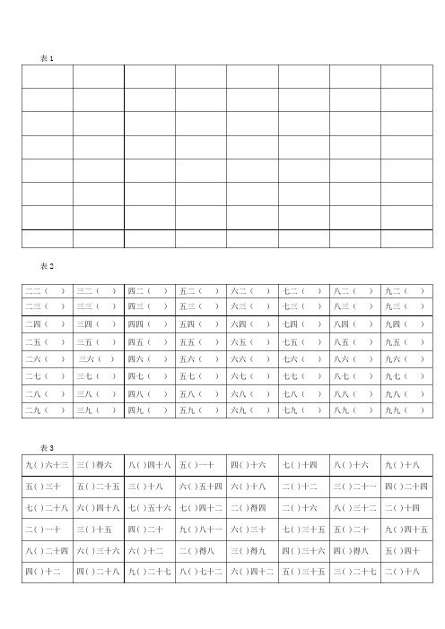 二年级表内乘法口诀和解决问题综合练习