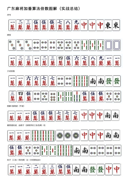 广东麻将加番算法倍数图解（实战总结）