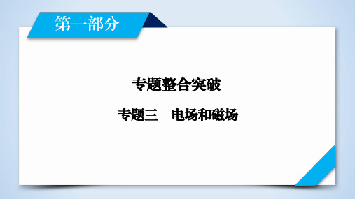 高三_物理_第8讲【衡水中学2020第二轮考前复习】