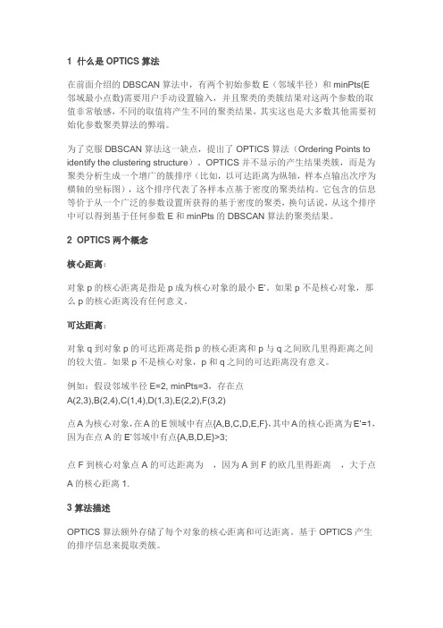 Optics算法