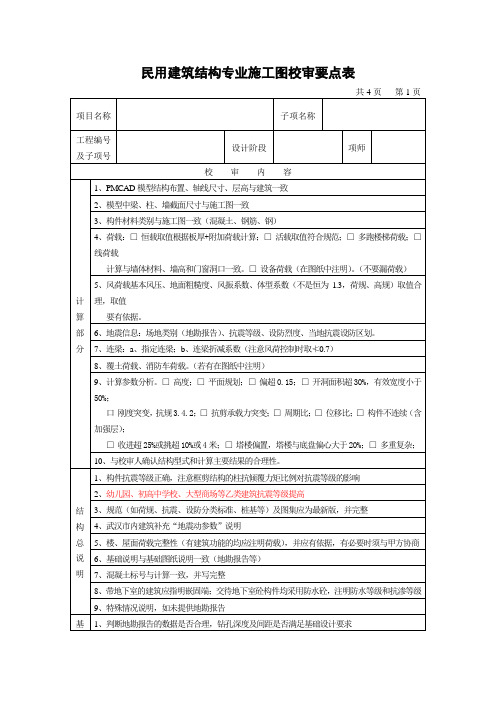 民用建筑结构专业施工图校审要点表