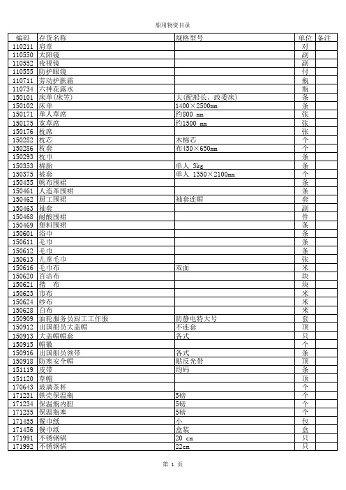 船用物资目录(广州)