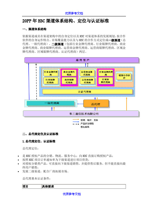 [实用参考]H3C渠道体系结构、定位与认证标准