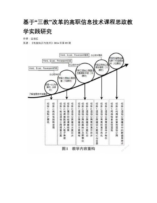 基于“三教”改革的高职信息技术课程思政教学实践研究