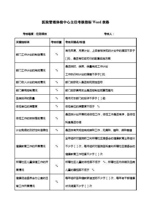 医院管理体检中心主任考核指标Word表格