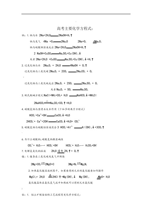 高考化学方程式必背