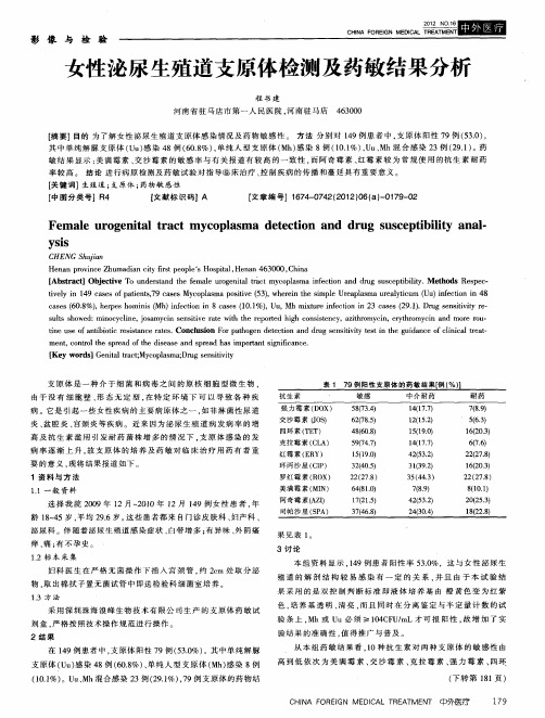 女性泌尿生殖道支原体检测及药敏结果分析