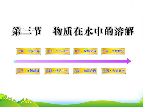 山东省滨州市邹平实验中学九年级化学 2