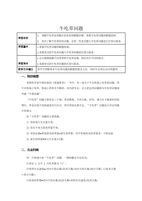 2022年六年级上册数学讲义牛吃草问题》教案(公开课)人教版(含答案)