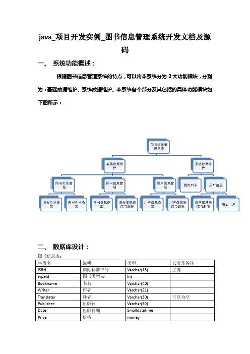 java_项目开发实例_图书信息管理系统开发文档及源码