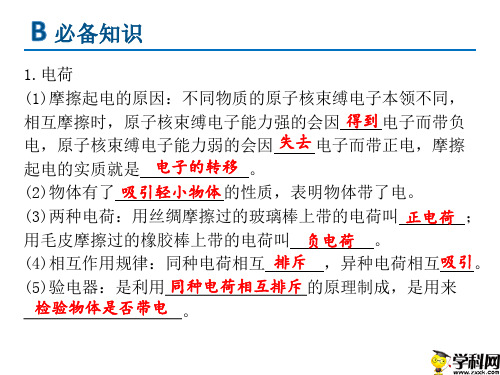 广东省河源市正德中学人教版九年级物理一轮复习课件：电路电流和电压1(共20张PPT)