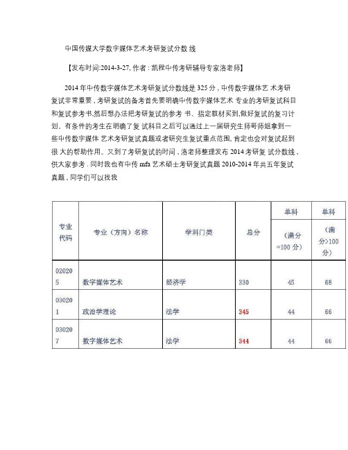 中国传媒大学数字媒体艺术考研复试分数线(精)