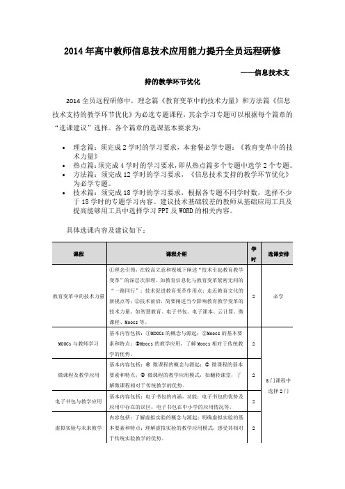 2014年高中教师信息技术应用能力提升全员远程研修