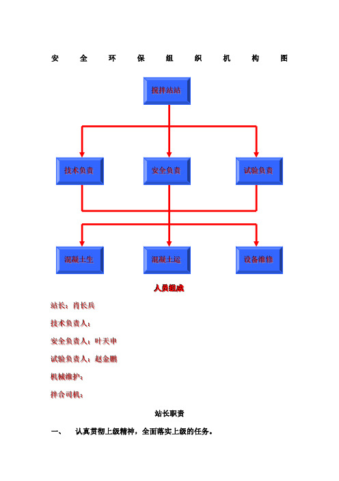 拌合站安全环保组织机构图