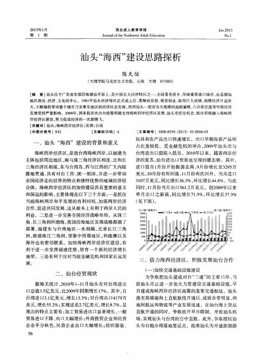 汕头“海西”建设思路探析