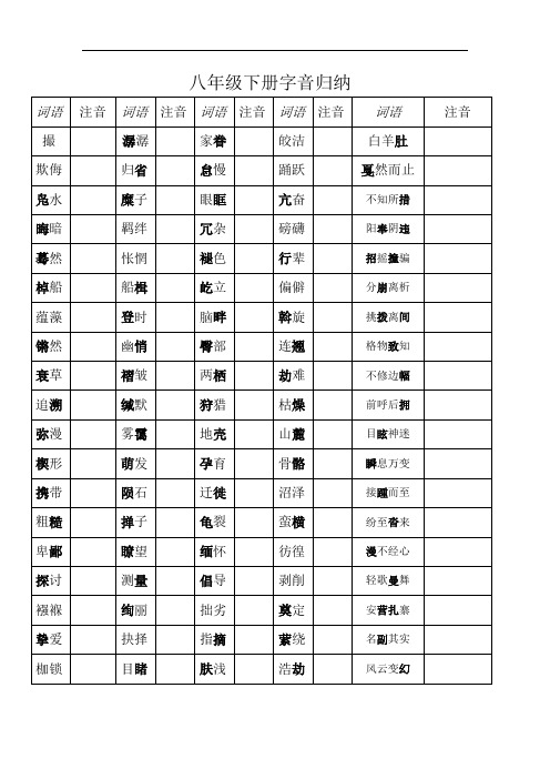 部编版八年级语文下册重点字音归纳