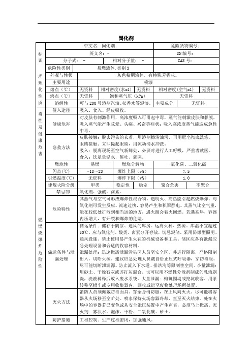 固化剂安全技术说明书(MSDS)