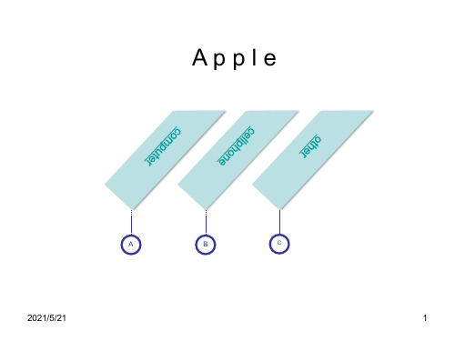 苹果产品英文版-介绍PPT课件