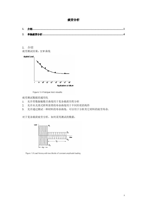 疲劳学习整理